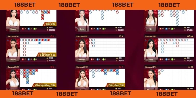 Casino android app mang đến giải pháp cá cược chủ động