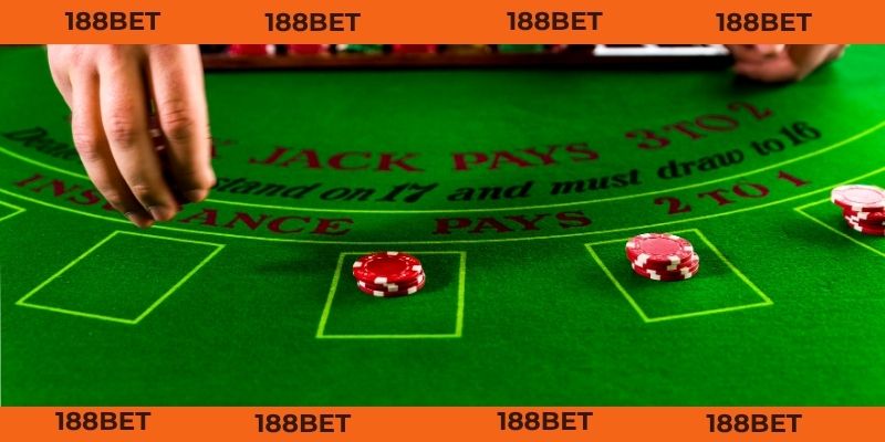 Khám phá cơ chế vận hành cốt lõi của GambleAware