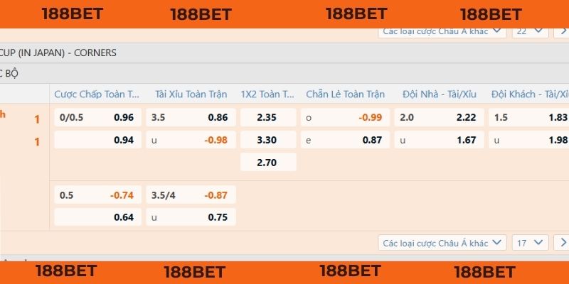Odds cập nhật với tốc độ nhanh chóng