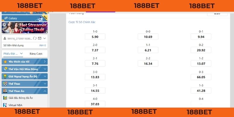 Tương lai của công nghệ thực tế ảo